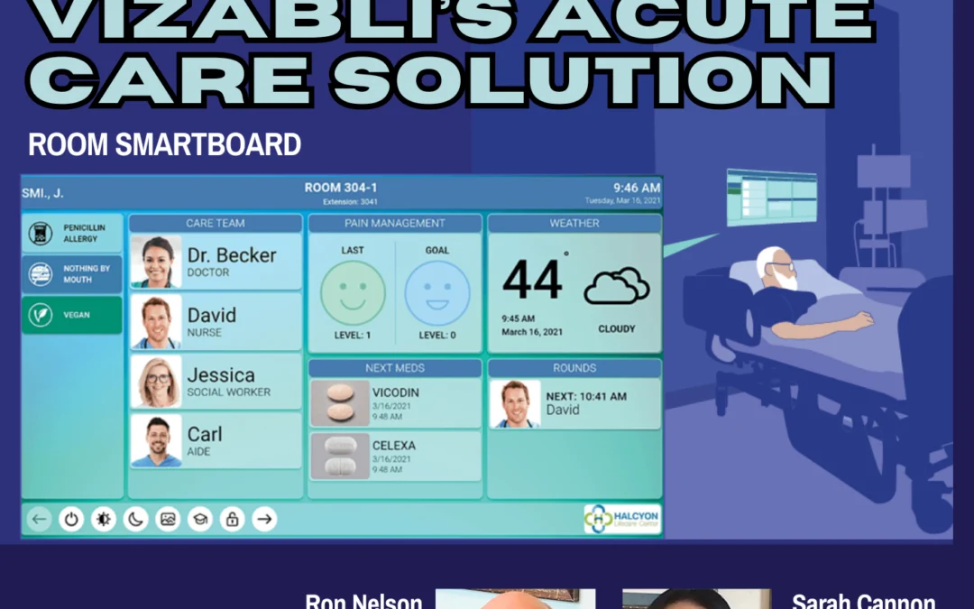 Data Across the Boards: Vizabli’s Acute Care Solution